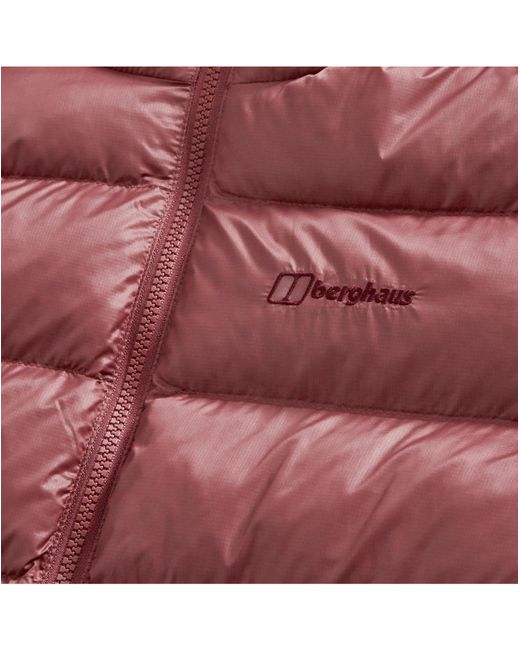 Berghaus Red Ewden Jacket