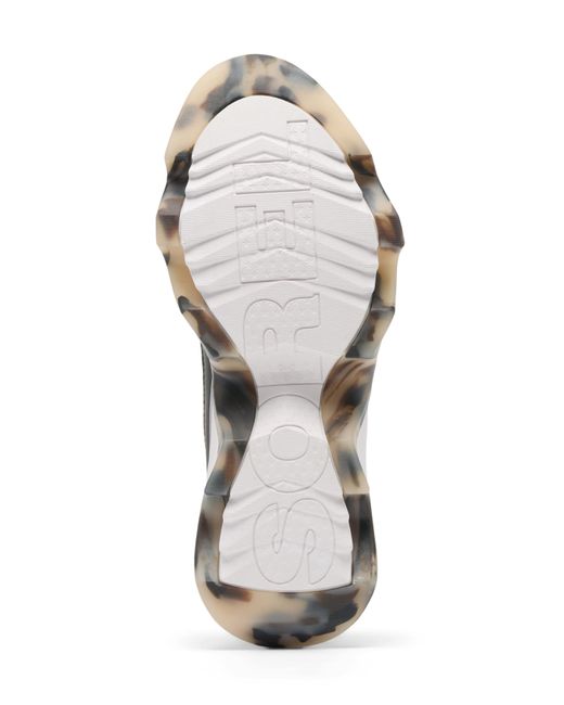 Sorel White Kinetic Array Trainers
