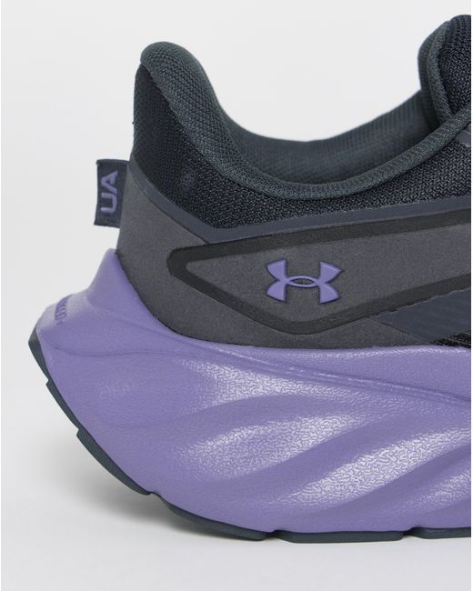 Under Armour Blue Ascend Trainers