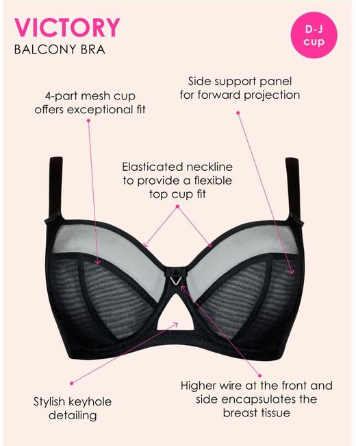 Curvy Kate Black Victory Balcony Wired Bra