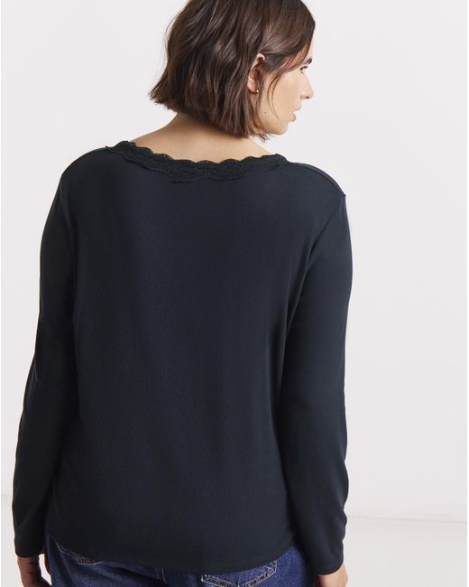 Simply Be Blue Cosy Long Sleeve Lace V Neck Top