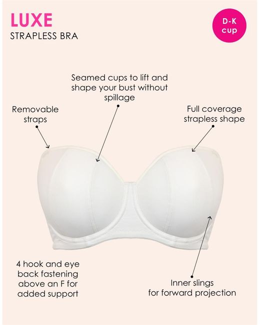 Curvy Kate White Luxe Strapless Bra