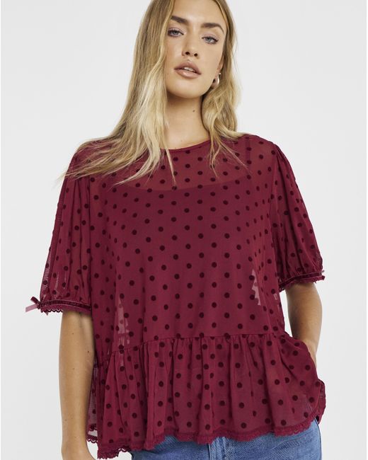 Simply Be Red Lace Mesh Puff Sleeve Top