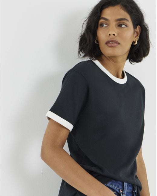 Simply Be Blue Ringer T-Shirt