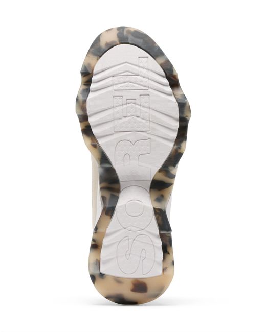 Sorel White Kinetic Array Trainers