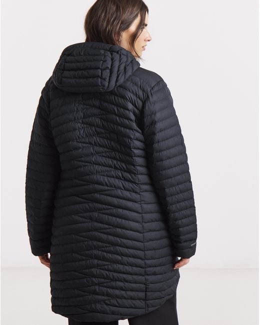 Berghaus Blue Nula Long Insulated Jacket