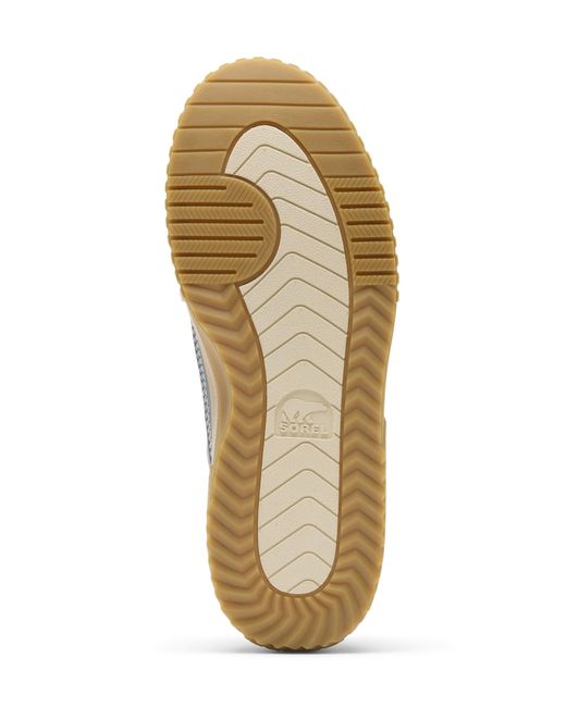 Sorel White Ona Ave T-Toe Trainers