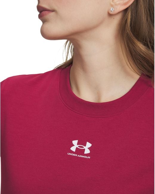 Under Armour Red Rival Core Short Sleeve Crew Neck