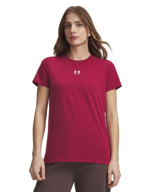 Under Armour Red Rival Core Short Sleeve Crew Neck