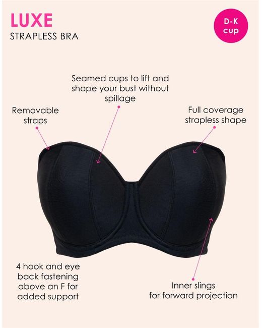 Curvy Kate Multicolor Luxe Strapless Bra