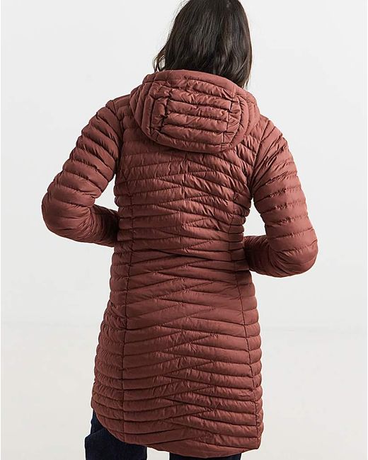 Berghaus Red Nula Micro Jacket Long