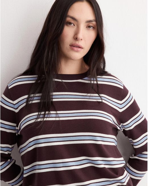 Mango Blue Striped Knit Sweater
