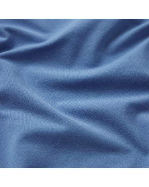 Skims Blue Full Brief