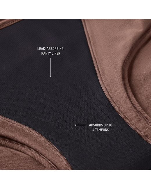 Skims Brown Boy Short