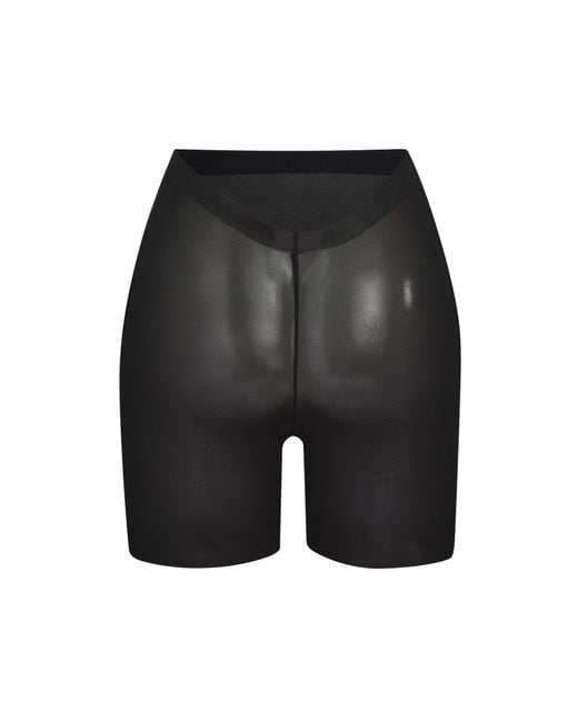 Skims Black Low Back Short
