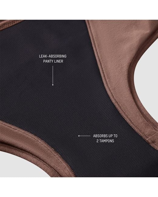 Skims Brown Thong