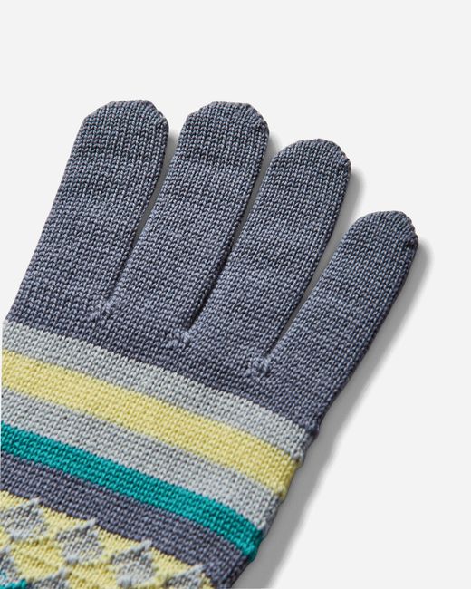 Asics Novalis Aquifolia Knit Gloves Blue Haze / Lemon for men