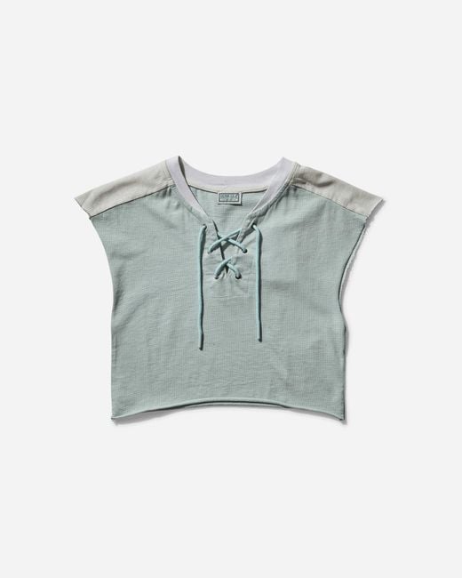 Guess Blue Women S Piqué Mesh T-shirt Minty