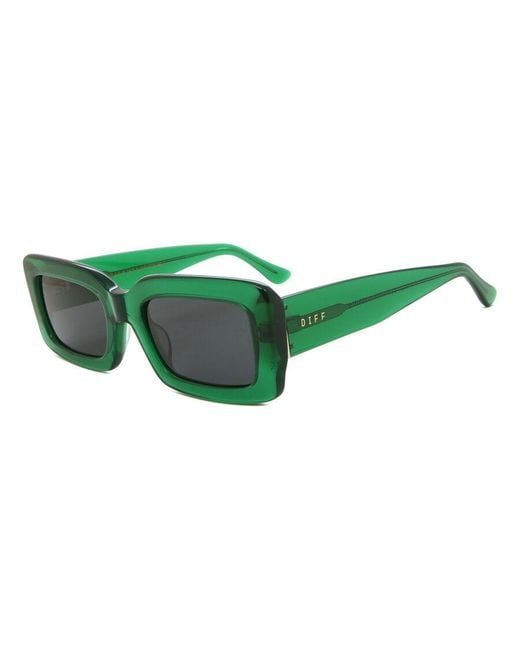 DIFF Green Indy Polarized De01-0582-Iggrp