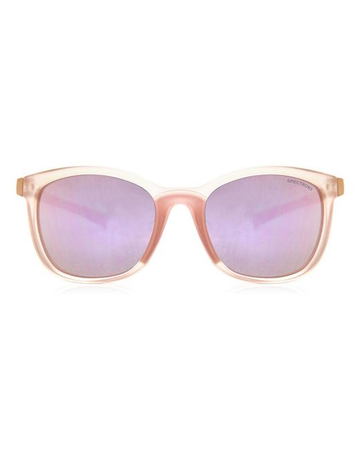 Julbo Purple Spark J5292019