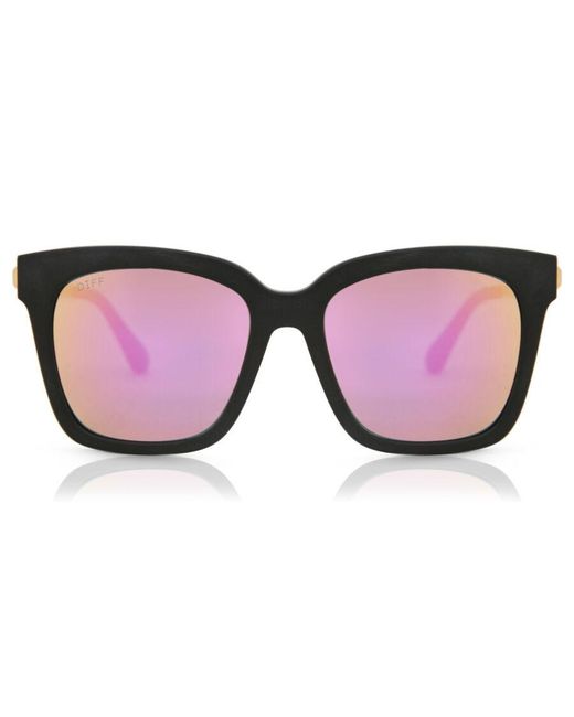 DIFF Black Bella /S Polarized Matte+ Mirror Polarized Lens