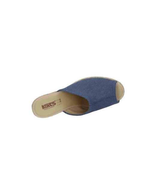 Chaussures Kokis en coloris Blue