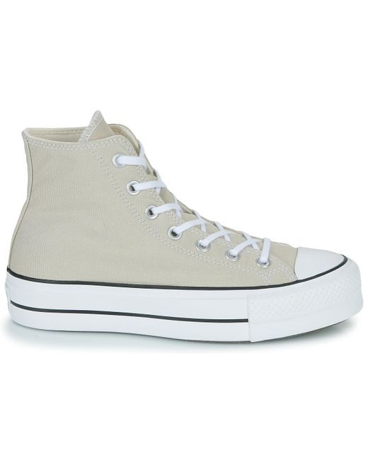 Baskets montantes Chuck Taylor All Star Lift Canvas Seasonal Color Converse en coloris White