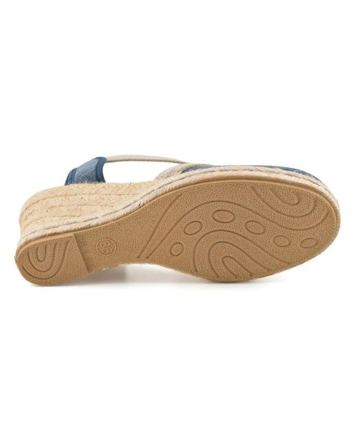 Espadrilles Amelie en coloris Blue