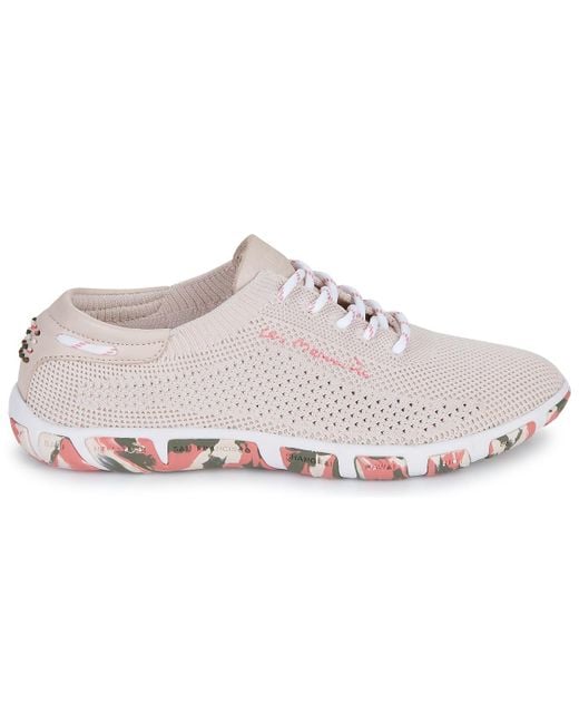 Baskets basses JAZARIA Tbs en coloris White