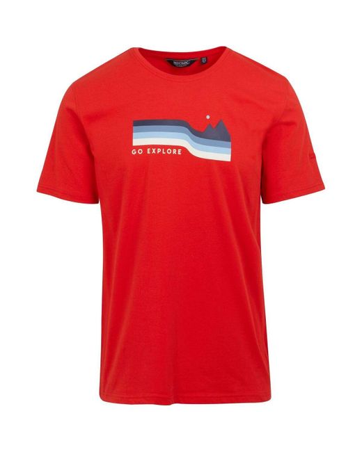 T-shirt Cline VIII Go Explore Regatta pour homme en coloris Red