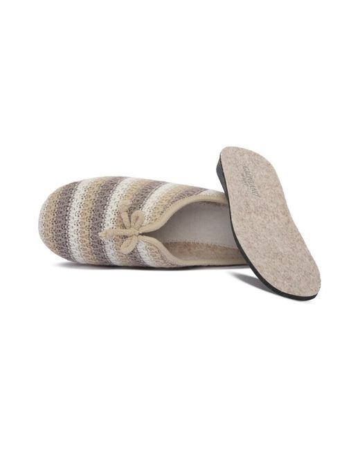Chaussons CI3062BEIGE Grünland en coloris Gray