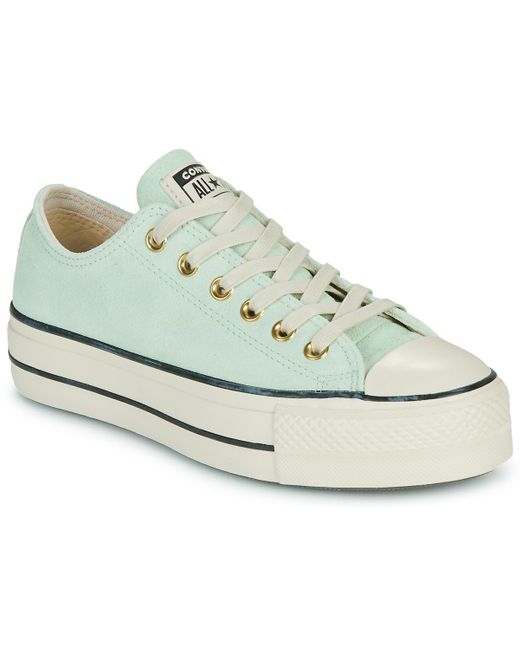 Baskets basses CHUCK TAYLOR ALL STAR LIFT PLATFORM SUEDE Converse en coloris White