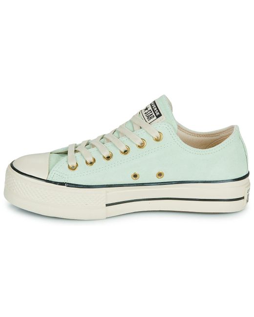 Baskets basses CHUCK TAYLOR ALL STAR LIFT PLATFORM SUEDE Converse en coloris White