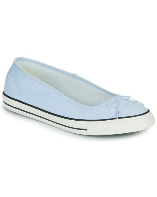 Ballerine Chuck Taylor All Star Dainty Ballerina di Converse in Blue