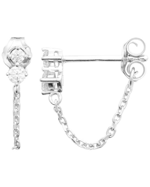 Boucles oreilles Boucles d'oreilles chainette et oz Brillaxis en coloris White