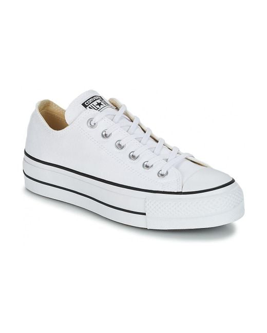 Baskets Chuck Taylor All Star Platform Canvas Converse en coloris White