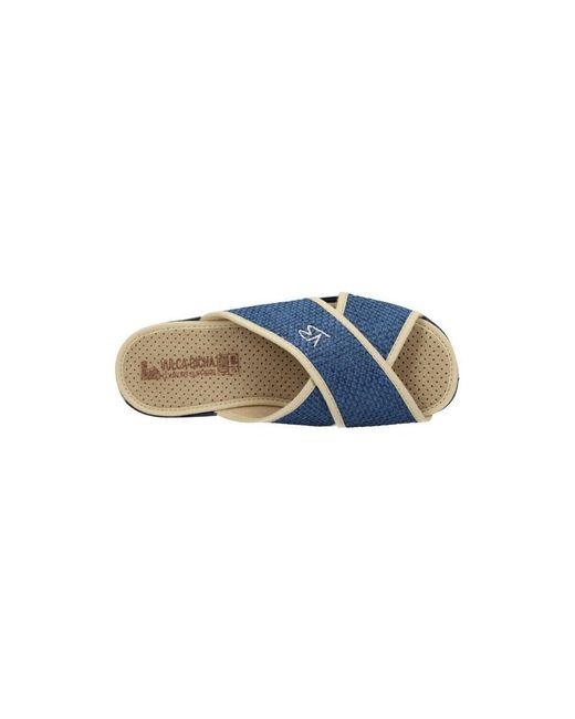 Chaussons Vulca Bicha en coloris Blue