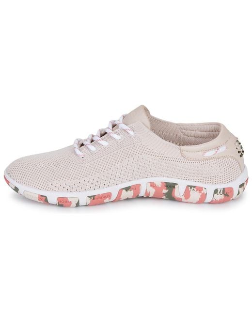 Baskets basses JAZARIA Tbs en coloris White