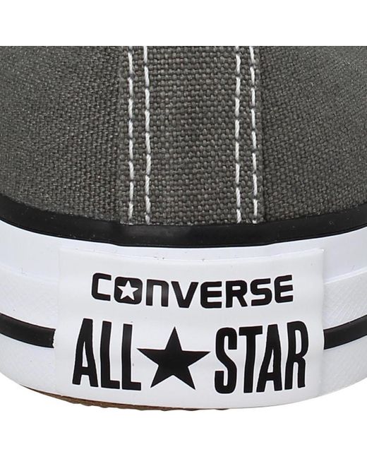converse femme anthracite