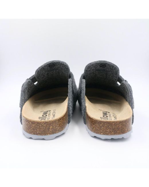 Mules 7055C21 Billowy en coloris Blue