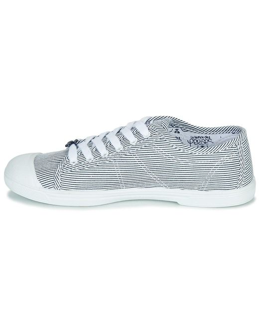Le Temps Des Cerises Blue Sneaker basic 02