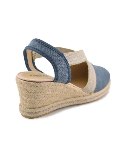 Espadrilles Amelie en coloris Blue