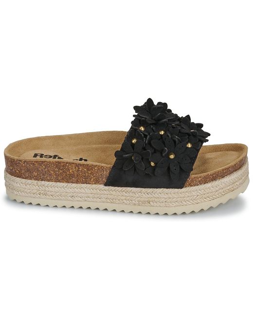 Refresh Slippers 172462 in het Black