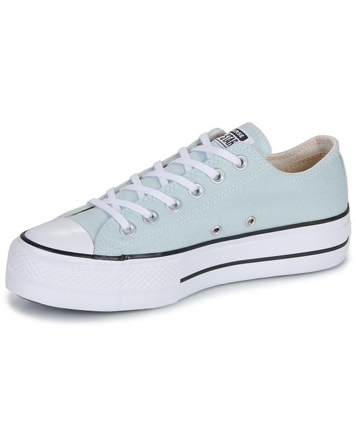 Baskets basses CHUCK TAYLOR ALL STAR LIFT PLATFORM Converse en coloris White
