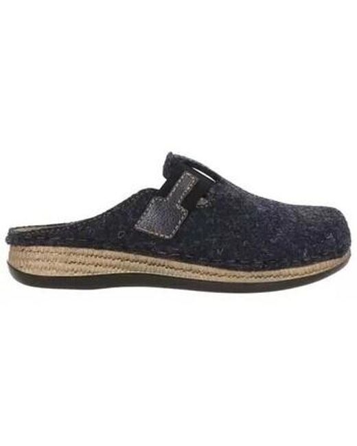 Sabots Chaussons Fischer en coloris Blue