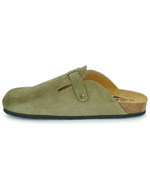 Plakton Pantoffels Blog Afelpado in het Green voor heren