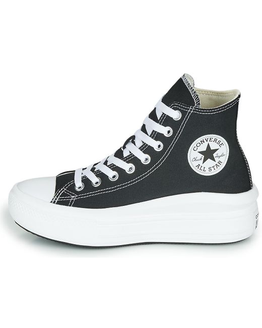 converse 560845