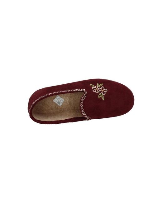 Chaussons Chapines en coloris Red