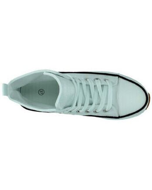 Baskets Montantes Demax en coloris Blue