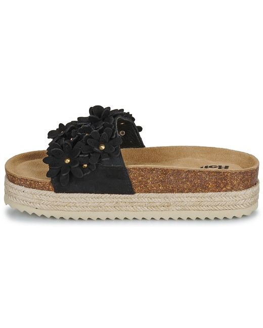 Refresh Slippers 172462 in het Black